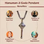 Silver Hanuman Ji Gada Pendant ( Blessings & Protection)- Abhimantrit - Image 2